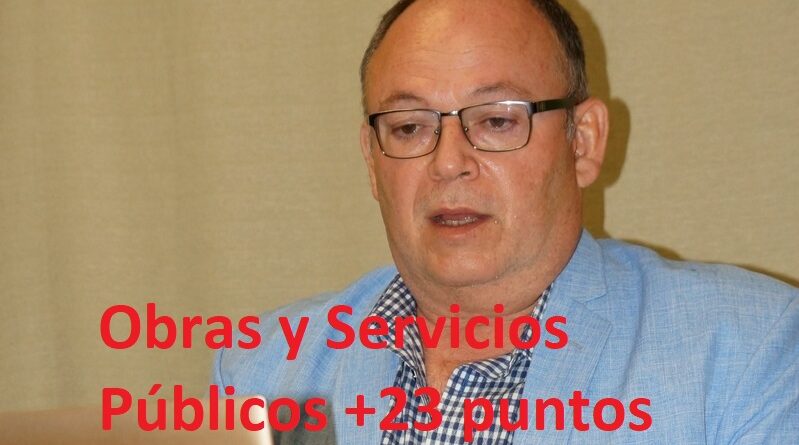 Obras y Servicios Públicos Bacigalupi