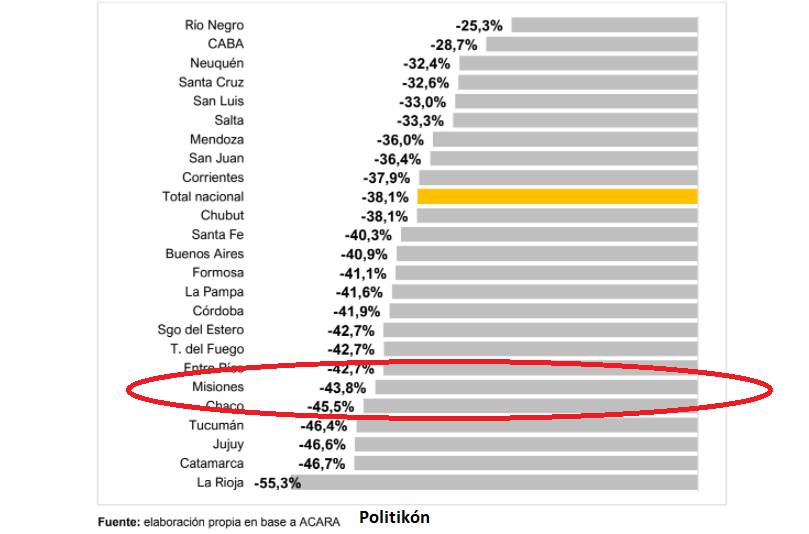 Patentamientos de Okm