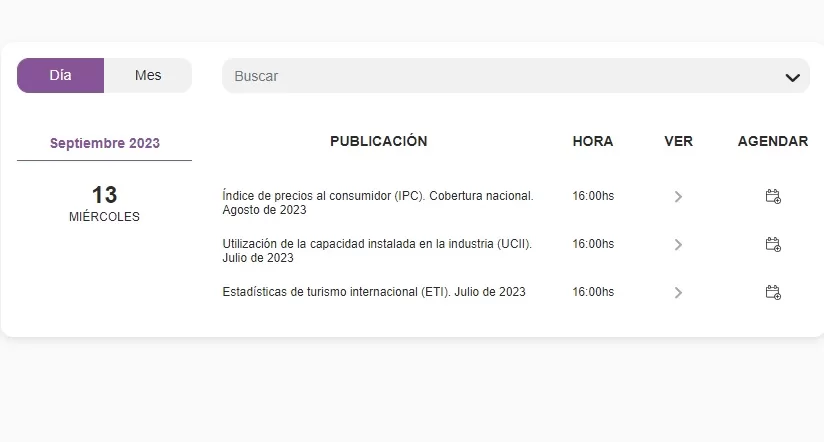 inflacion