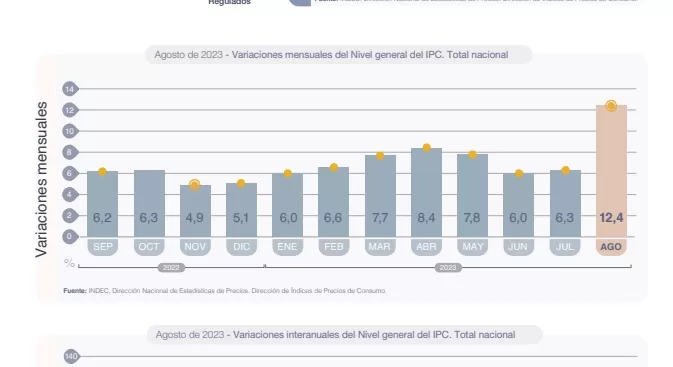 ipc1