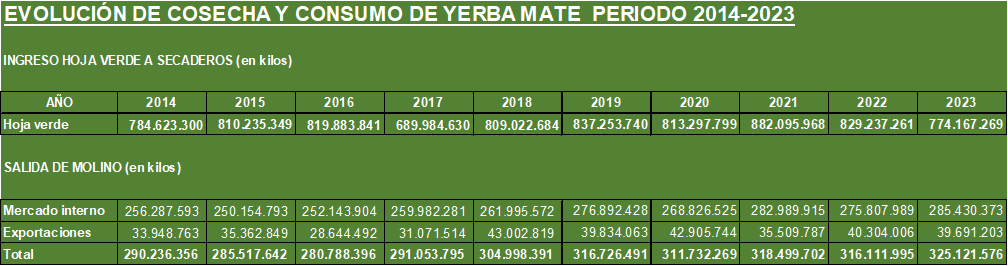 7815 imagen