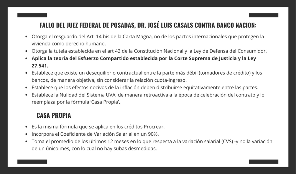 casa propia créditos uva