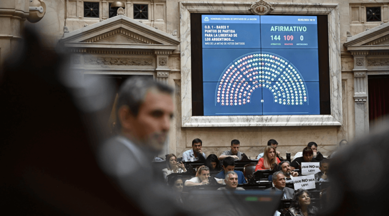 diputados ley omnibus