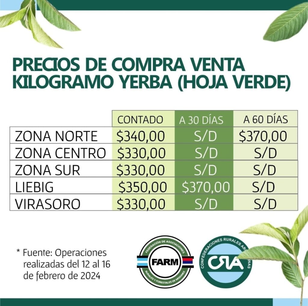 whatsapp image 2024 02 21 at 13.06.28