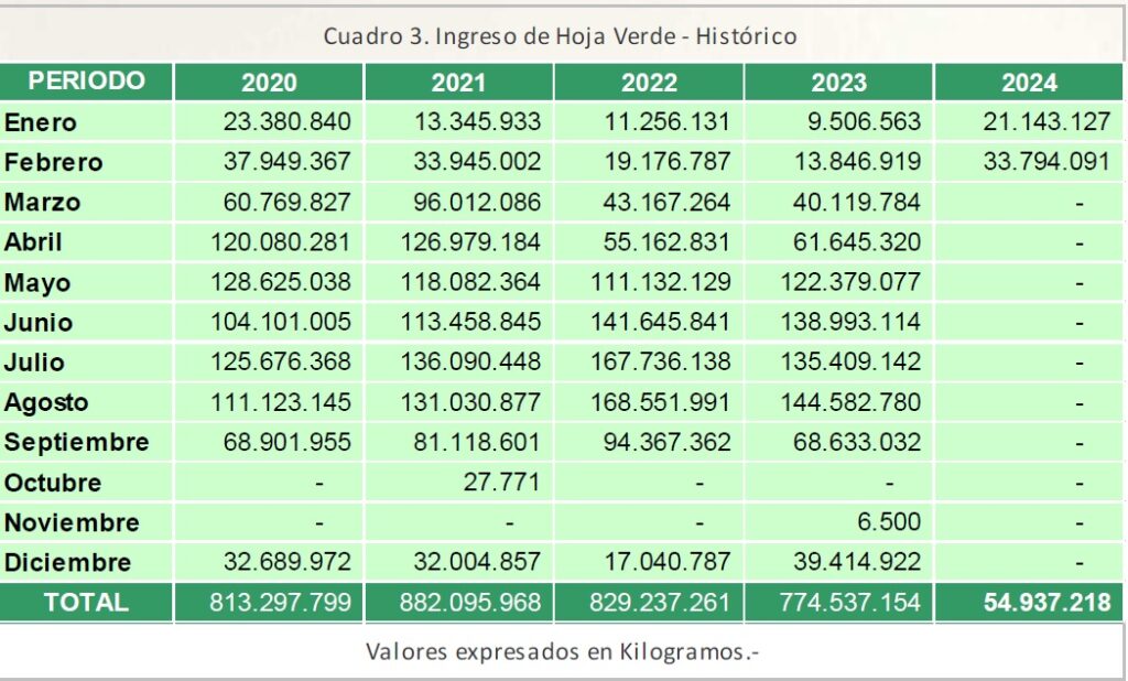 libre mercado