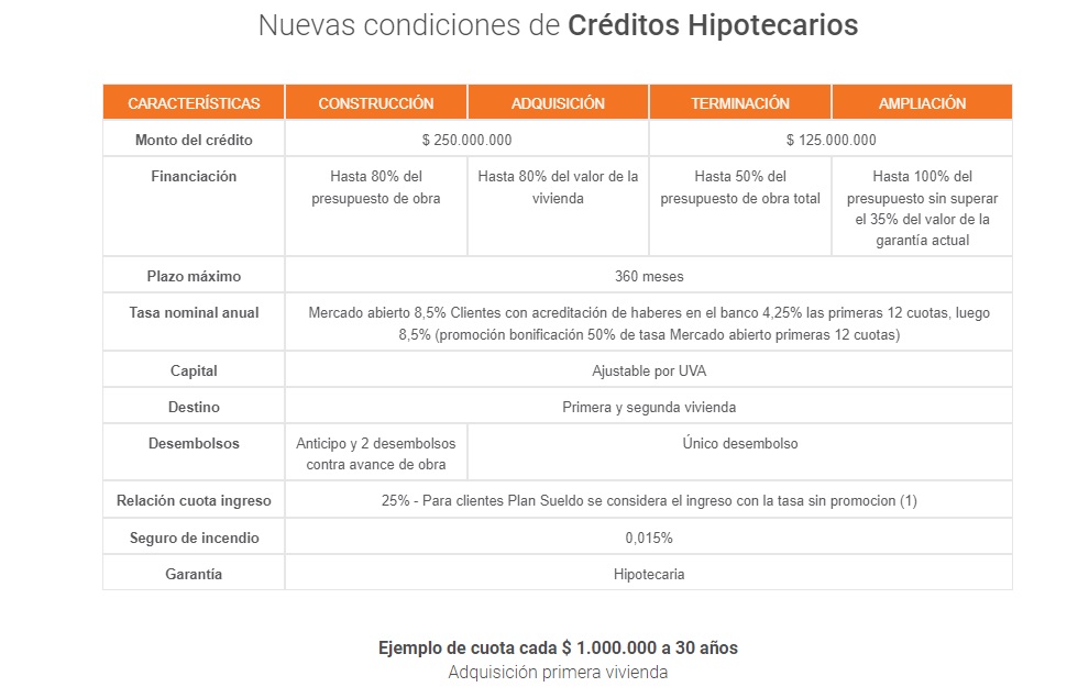 creditos2
