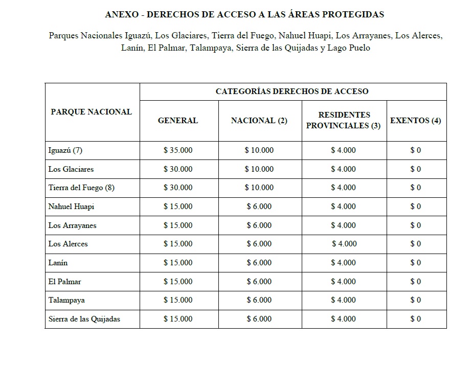 parques3