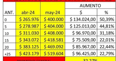 whatsapp image 2024 05 20 at 19.51.27