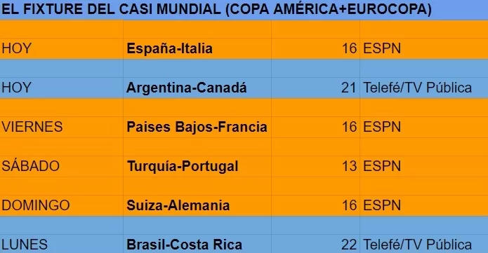 fixture3