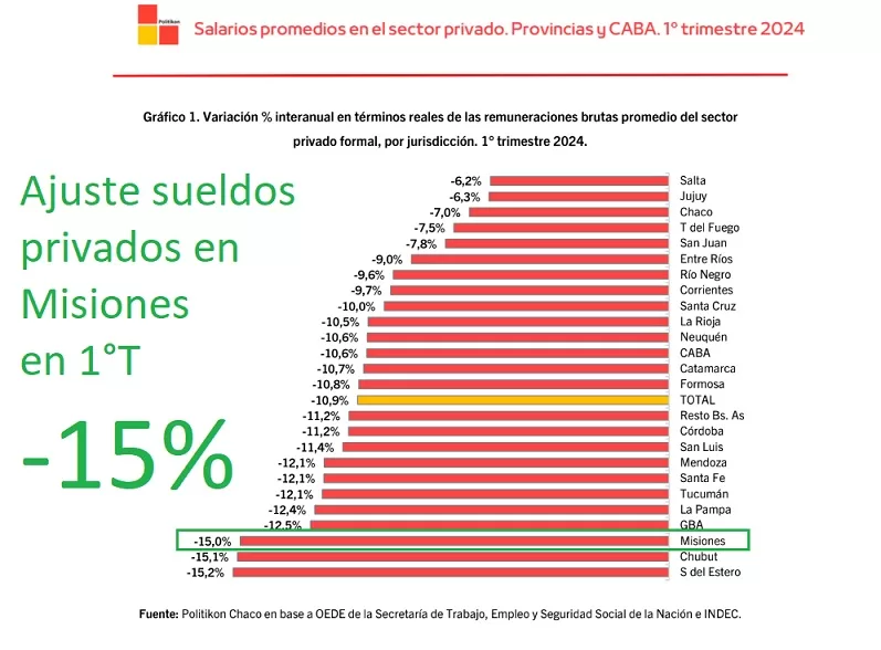 priavdos3