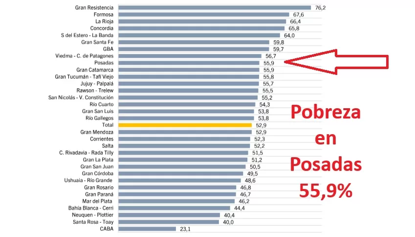 pobreza3