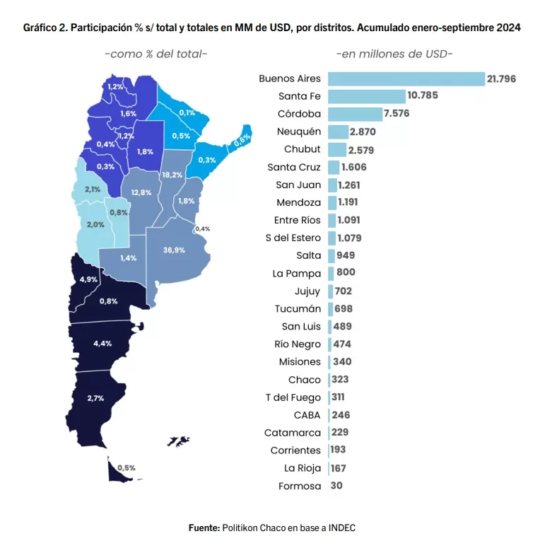 corrientes3