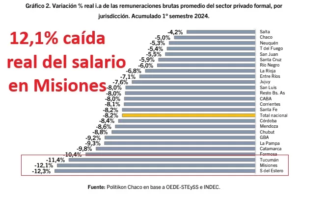 sueldito3