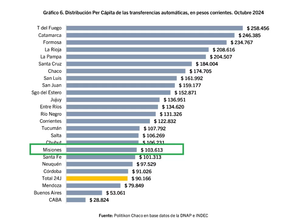 misiones3
