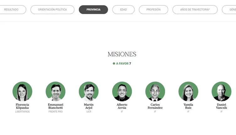 misiones5