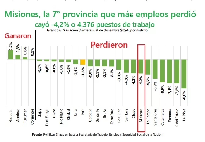 misiones3