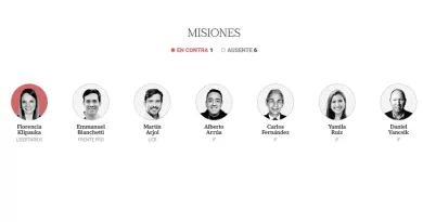 ausentes