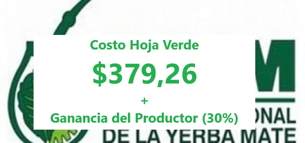costo