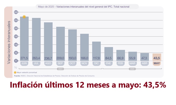 inflacion3