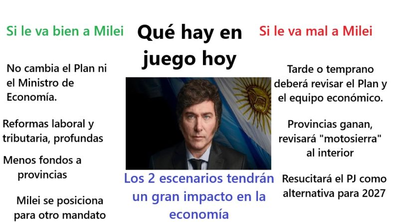milei3