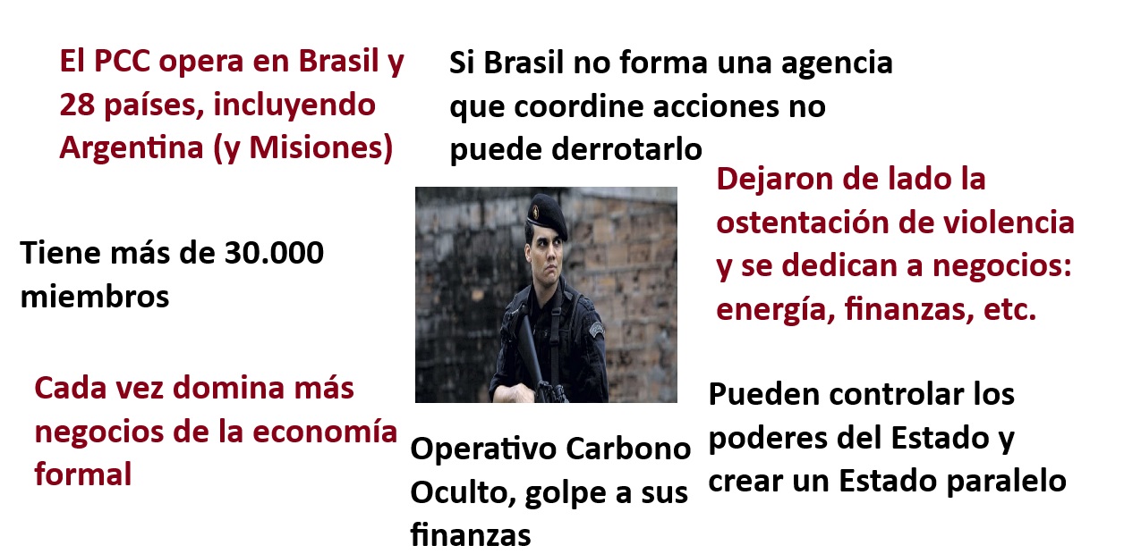 brasil y la droga
