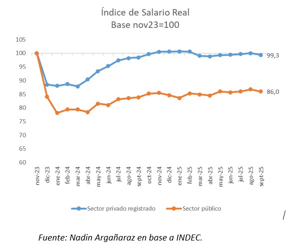 whatsapp image 2025 11 12 at 16.26.15