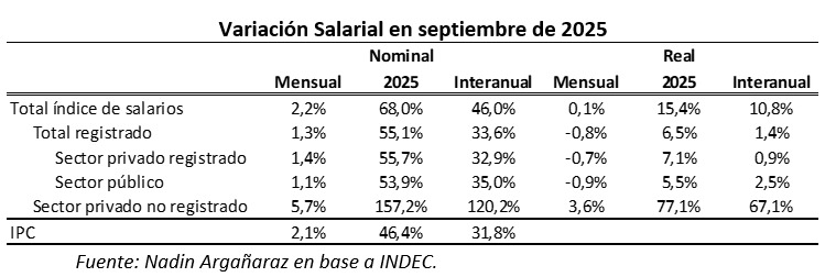 whatsapp image 2025 11 12 at 16.13.55