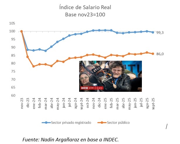 whatsapp image 2025 11 12 at 16.26.15