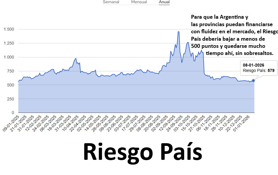 riesgo3