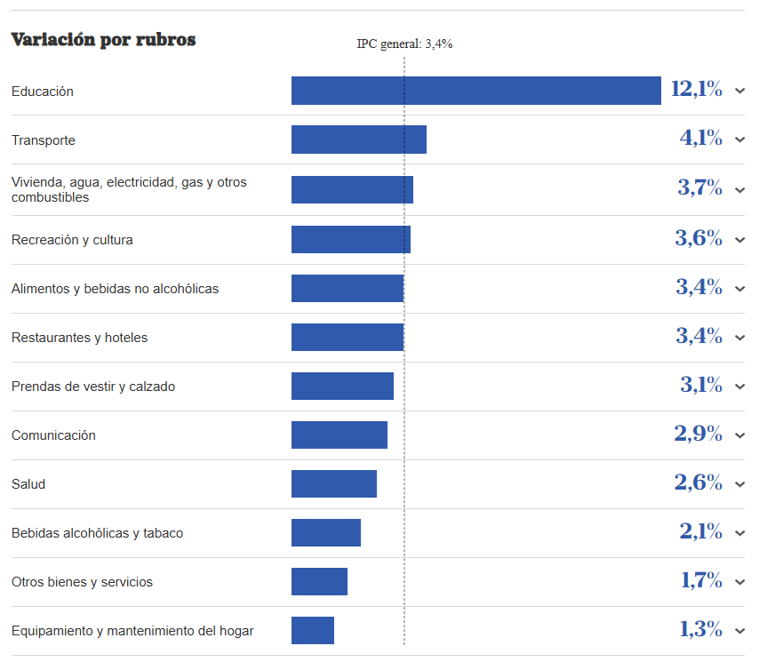 captura de pantalla 2026 04 14 180805