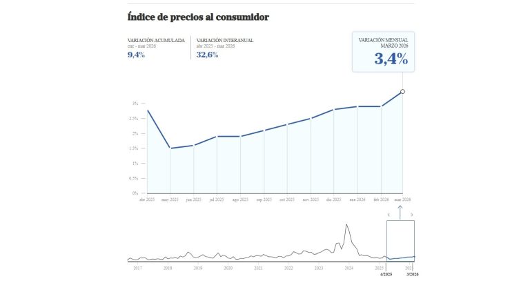 captura de pantalla 2026 04 14 180729 copia