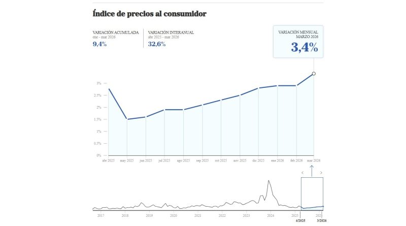 captura de pantalla 2026 04 14 180729 copia