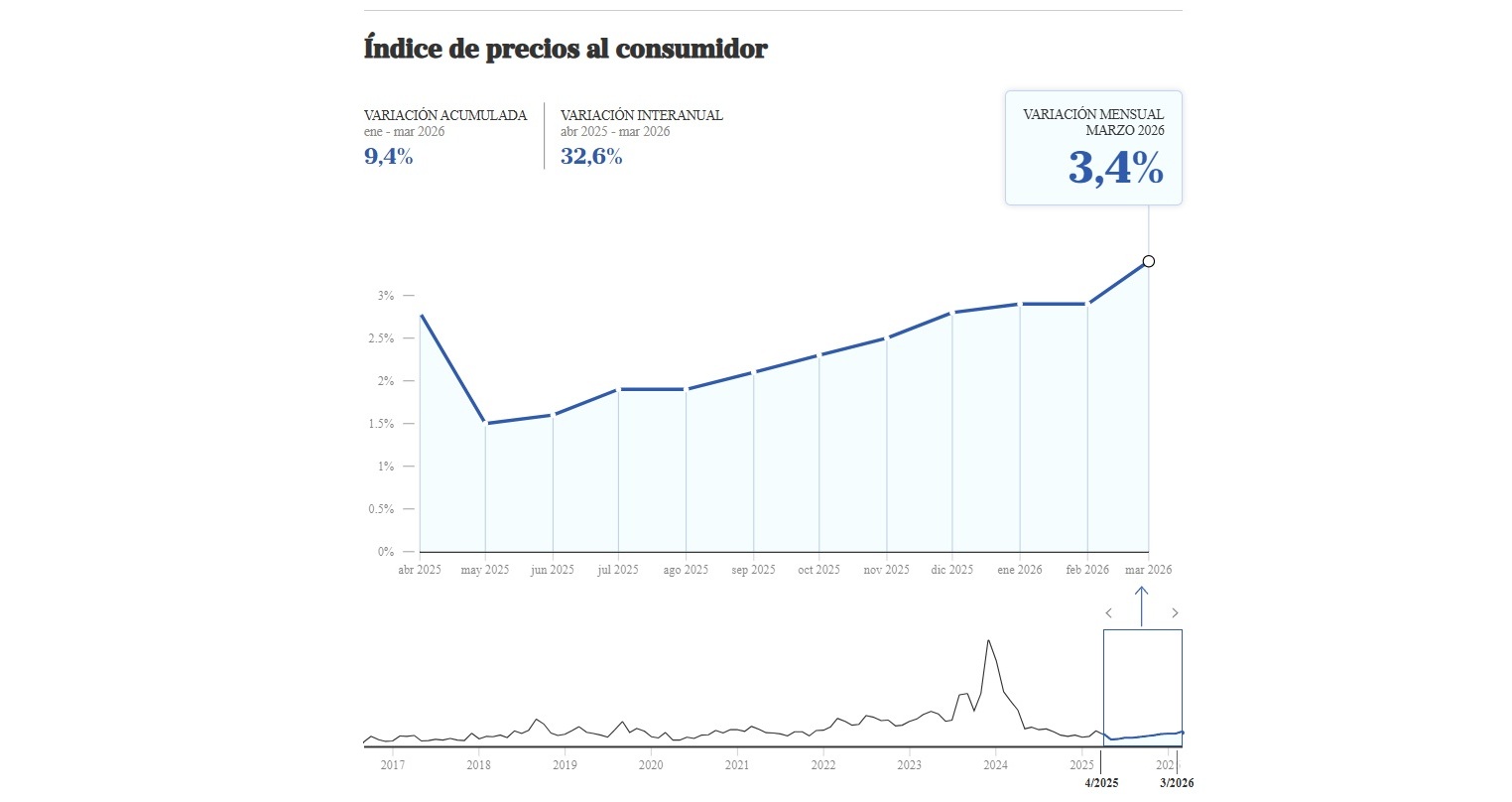 captura de pantalla 2026 04 14 180729 copia