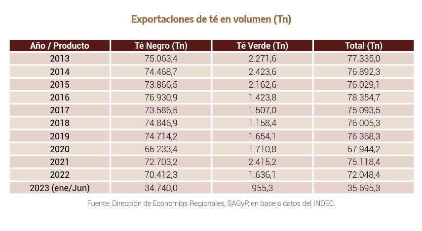 expte