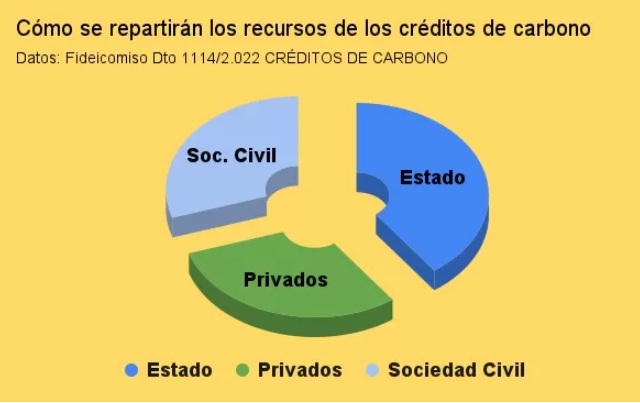 vavv