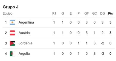 argentina