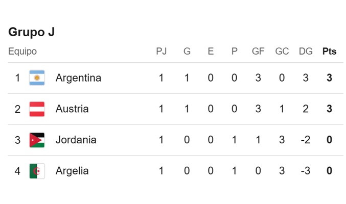 argentina