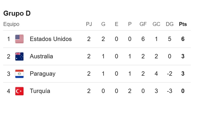 paraguay