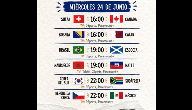 grupos2