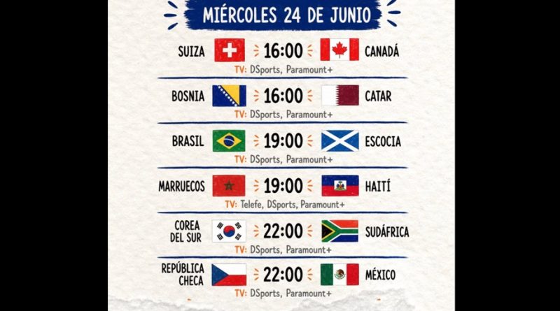 grupos2