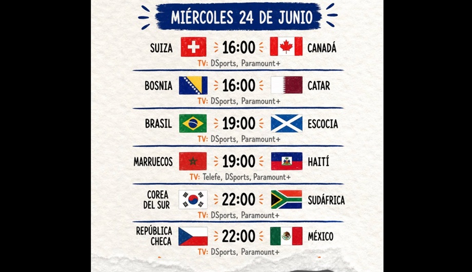 grupos2