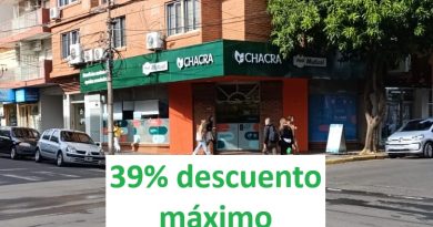 chacra3333