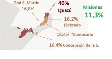 misiones2222