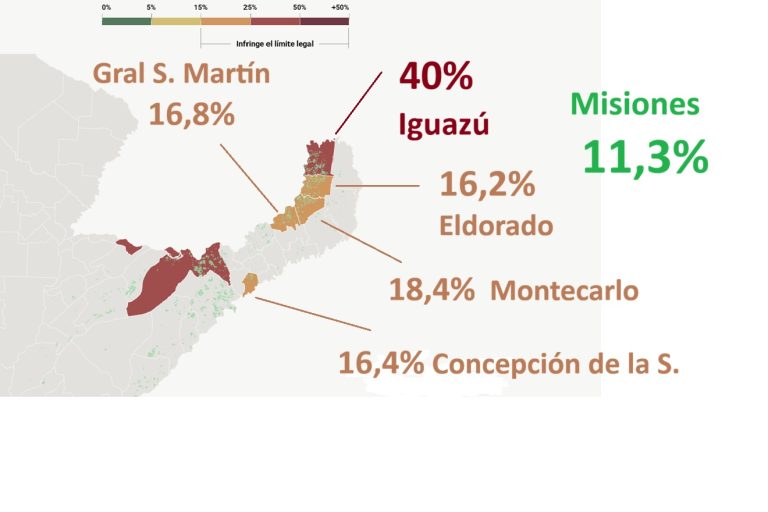 misiones2222