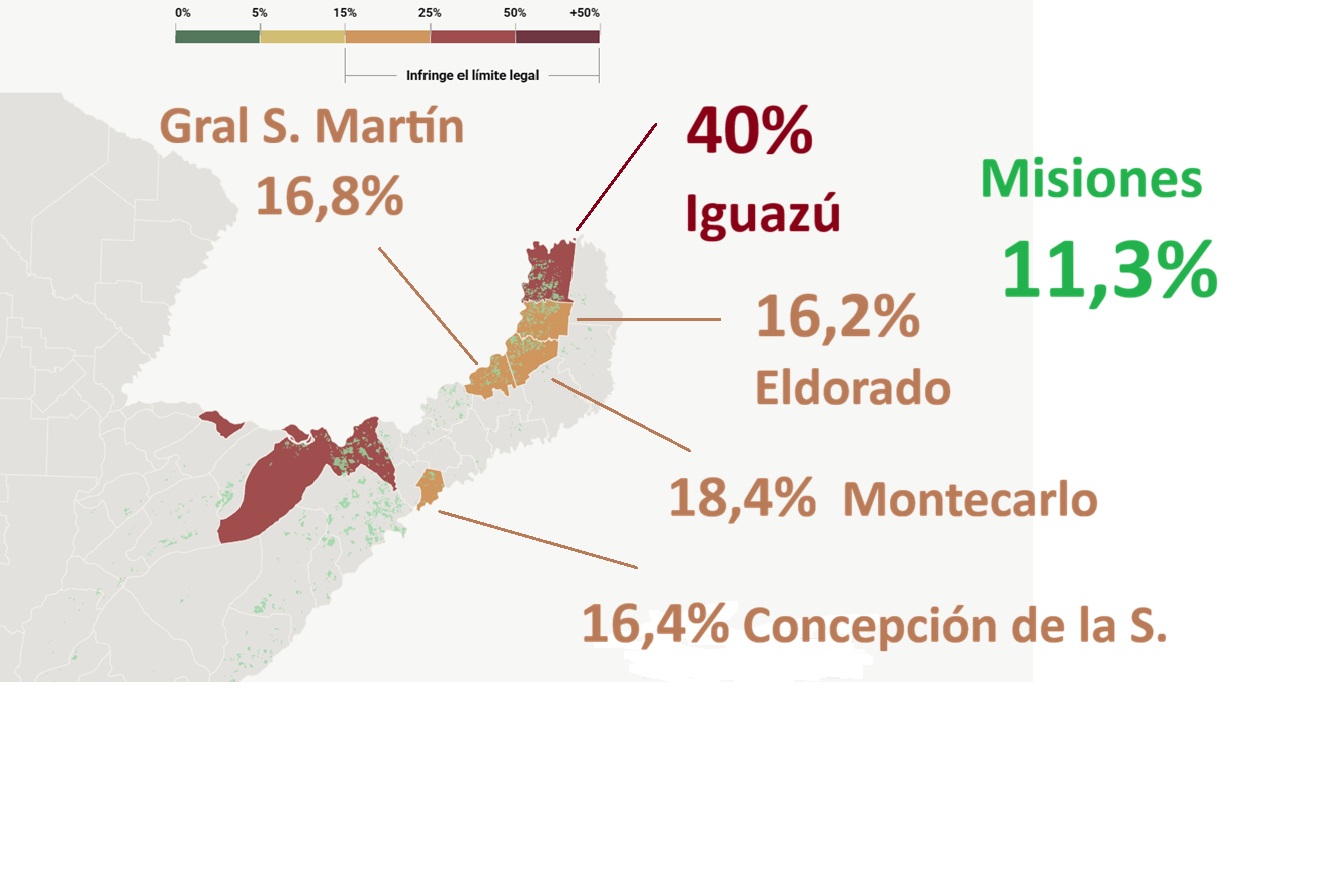 misiones2222