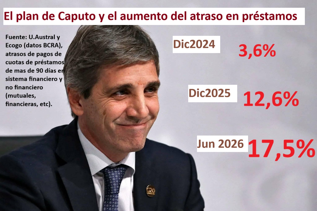 caputi333