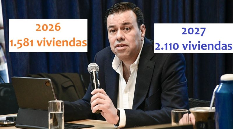 iprodha
