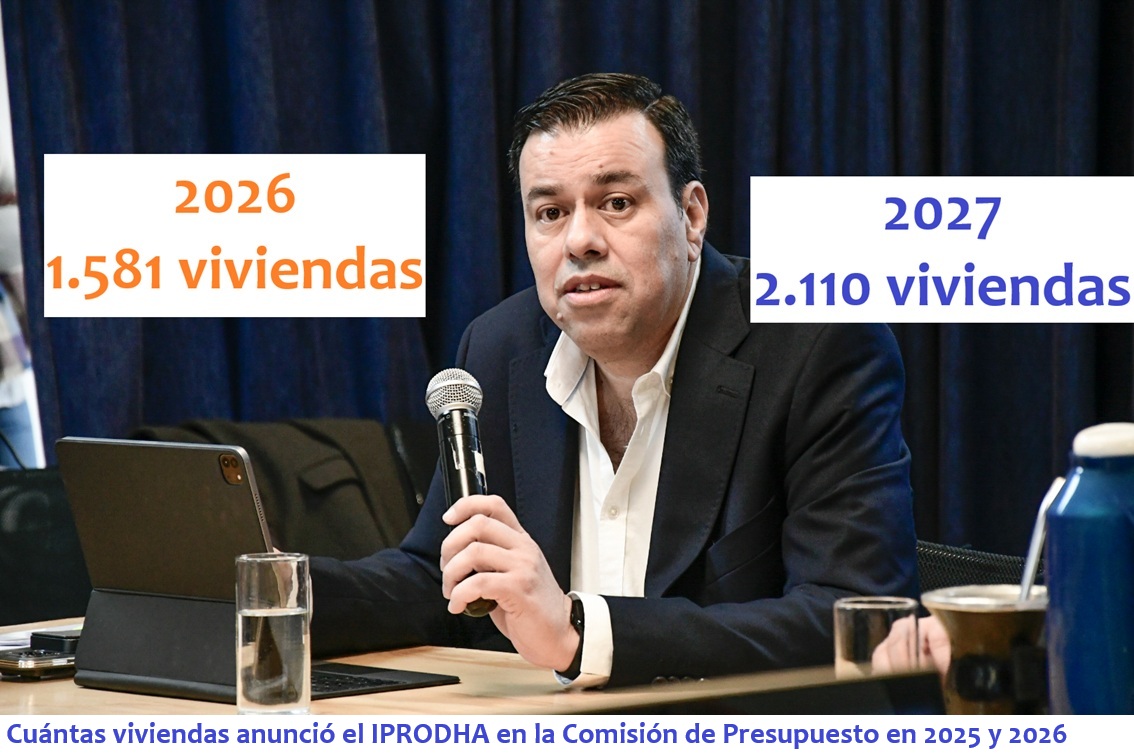 iprodha