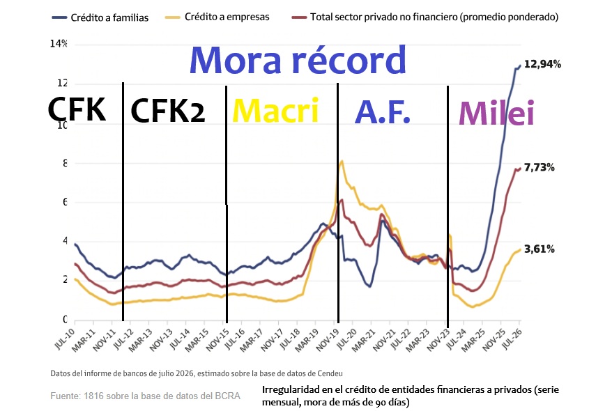 morarecord