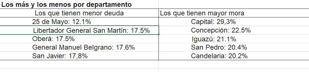 experto